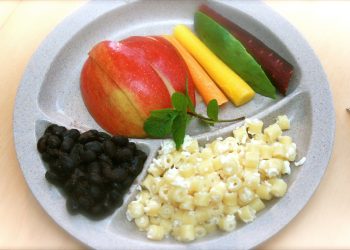 The Role of Portion Control in Weight Management