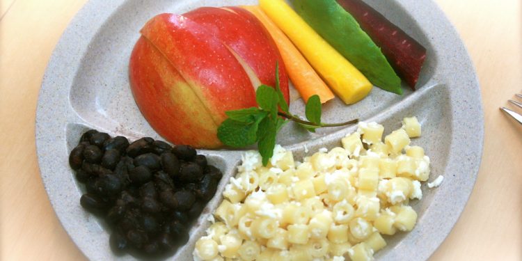 The Role of Portion Control in Weight Management