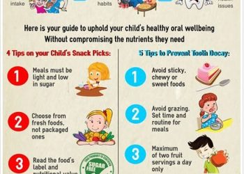 Healthy Habits for Maintaining Weight Loss